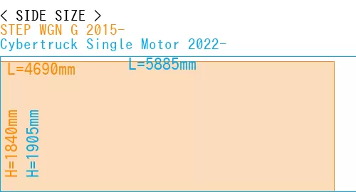 #STEP WGN G 2015- + Cybertruck Single Motor 2022-